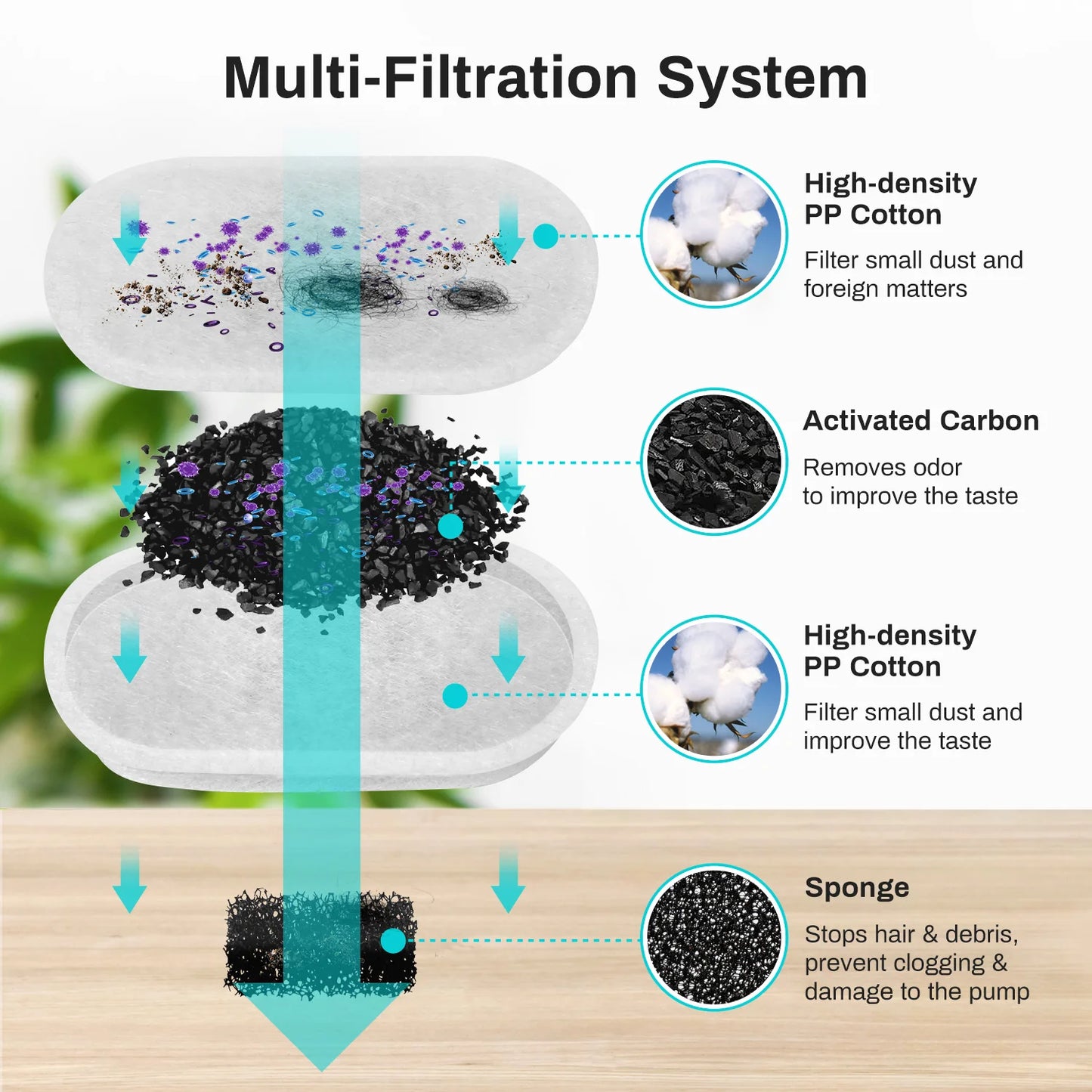 Automatic Pet Water Fountain